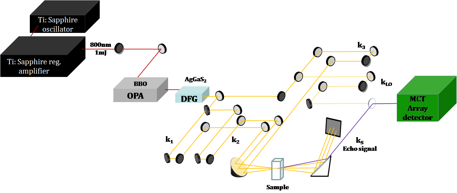 laser_set_up.png
