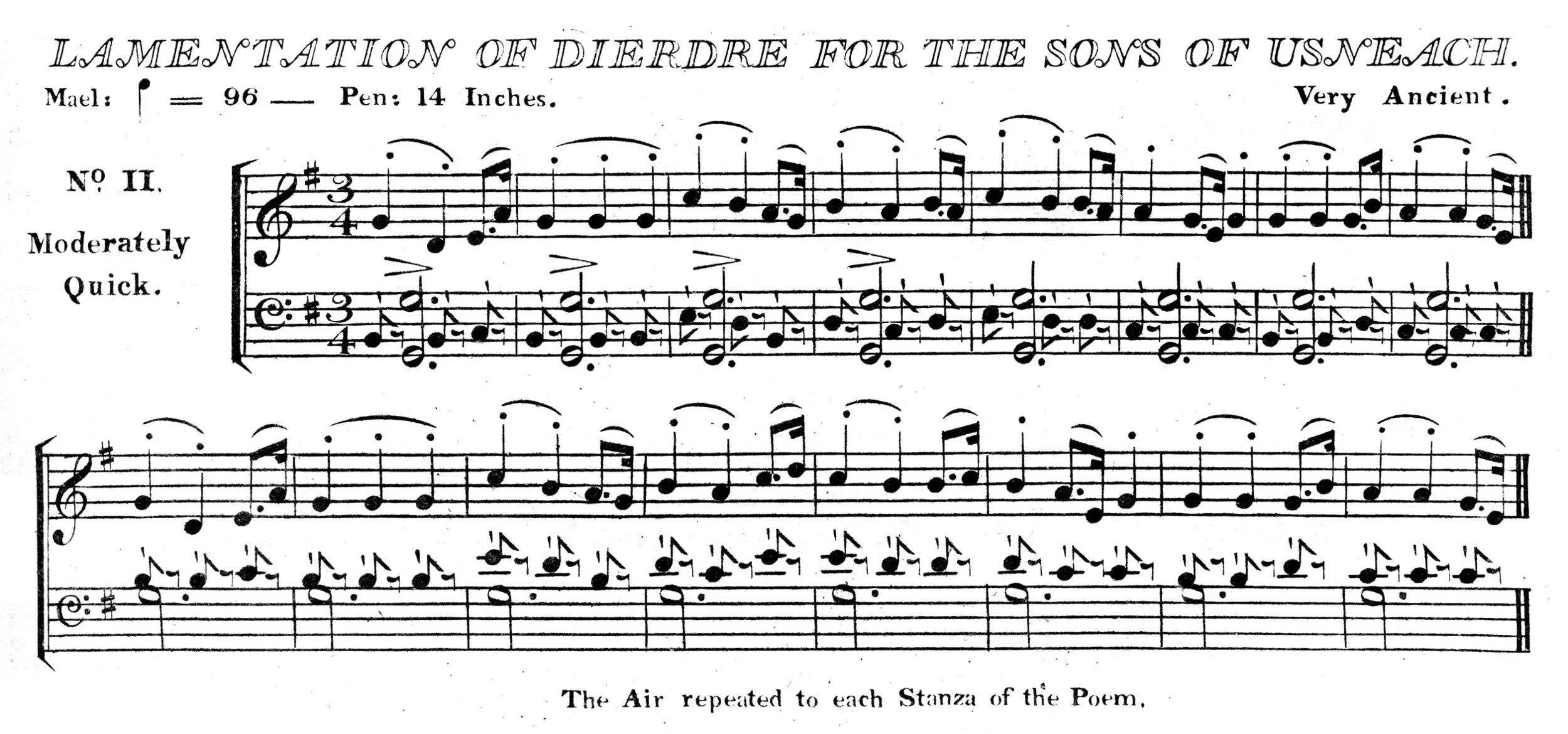Fig. 9. Edward Bunting, The Ancient Music of Ireland (1840).