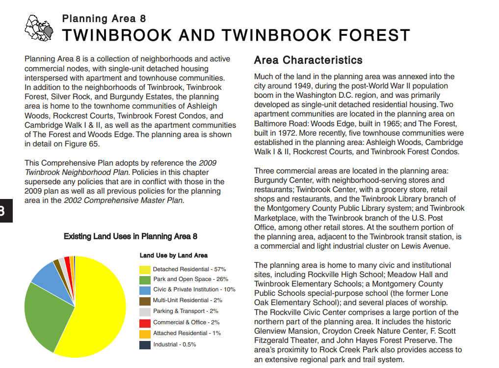 Twinbrook's Section in Rockville 2040 Comprehensive Plan