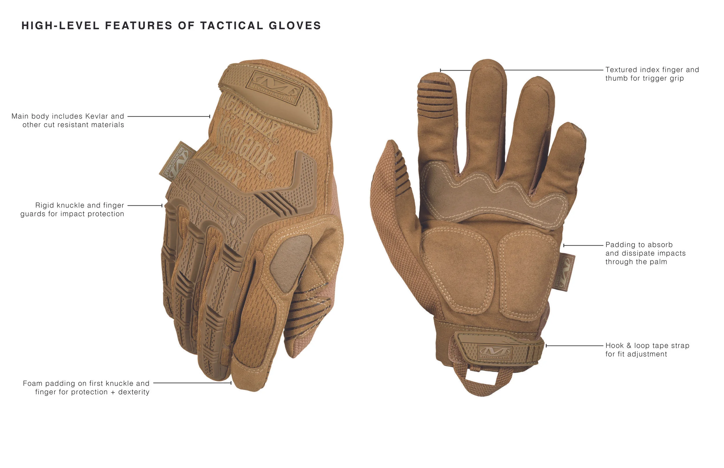 Tactical glove presentation_v23.jpg