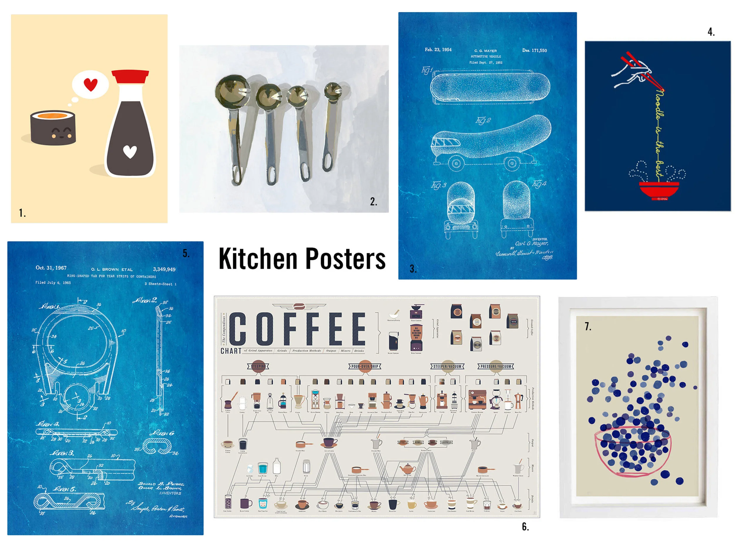 The Best Prints for Your Kitchen Walls (SAVEUR)