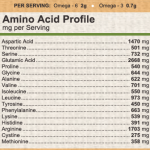 Hemp-Protein-Amino-Profile-Web-150x150.png