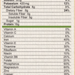 Hemp-Protein-Nutrition-Facts-Web-150x150.png
