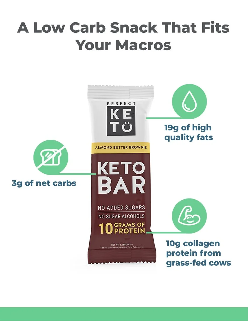 We're in Love - Perfect Keto Snack Bars