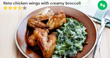 Diet Doctor Recipe: Keto chicken wings with creamy broccoli