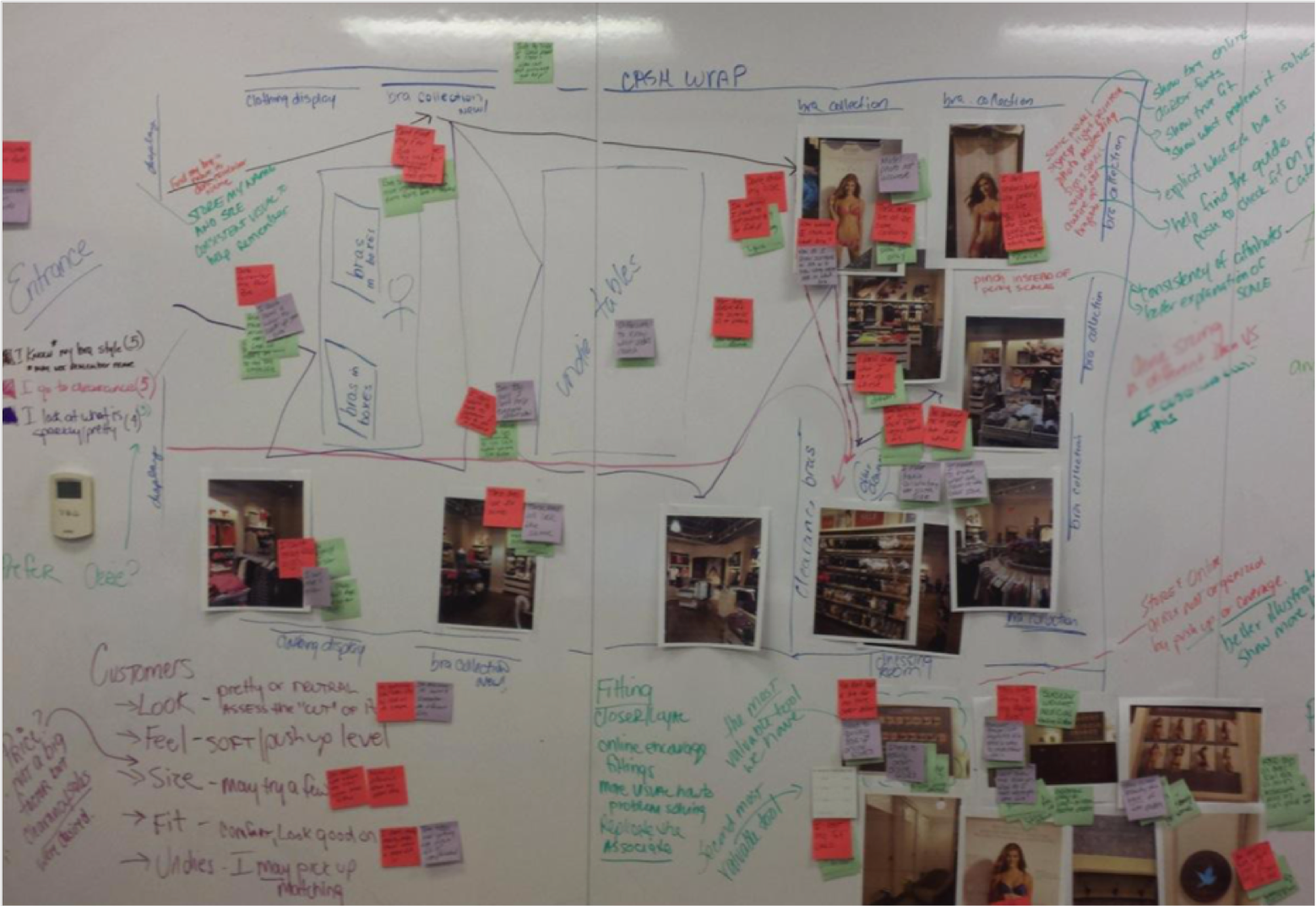 Uncovering Deep Customer Insights for Digital Ecommerce