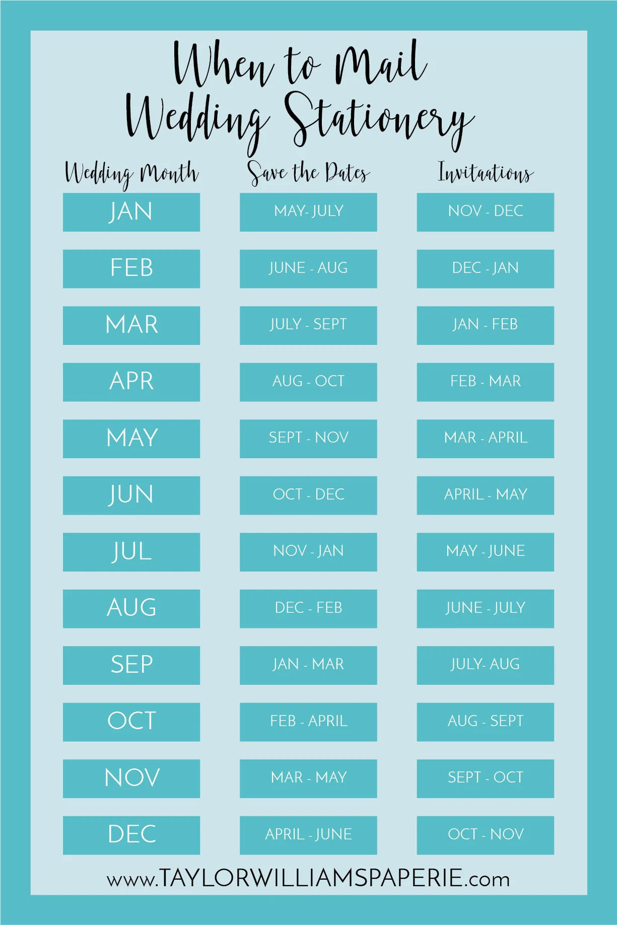 WEDDING STATIONERY TIMELINE - MAIL OUT VERTICAL .jpg