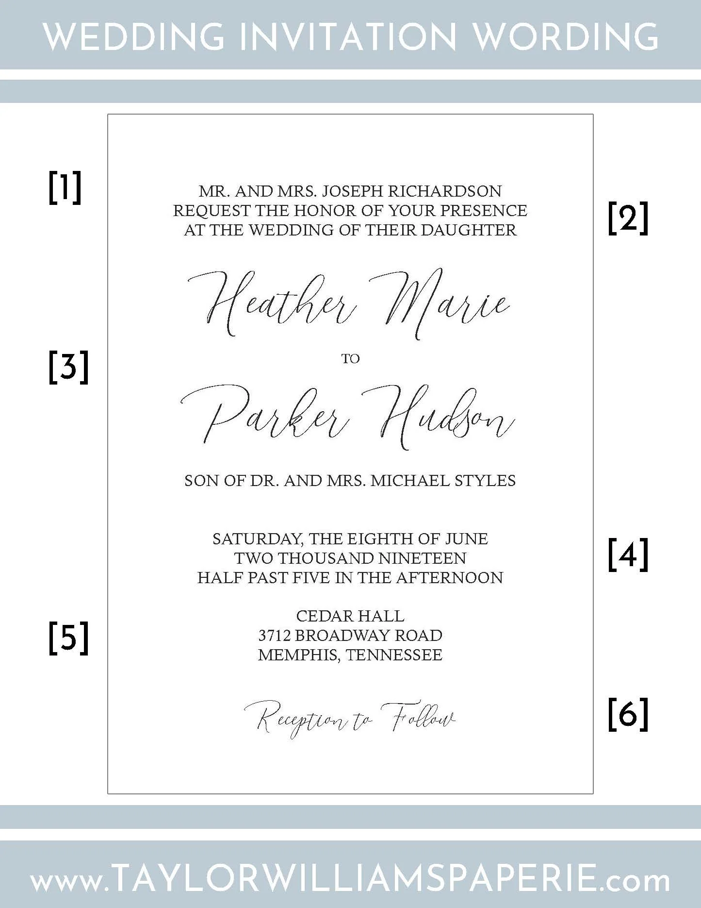 wedding invitation wording breakdown.jpg