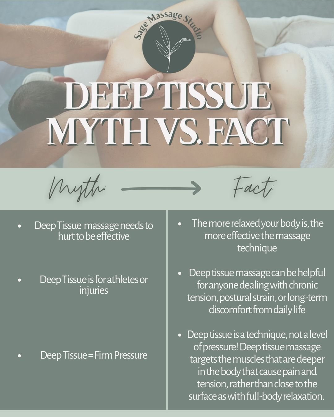 Say it with me: DEEP TISSUE DOES NOT EQUAL DEEP PRESSURE! This is the most common misconception I hear. I get people calling in all the time asking for a deep tissue massage to ensure they get firm pressure, but that's not necessarily what a deep tis