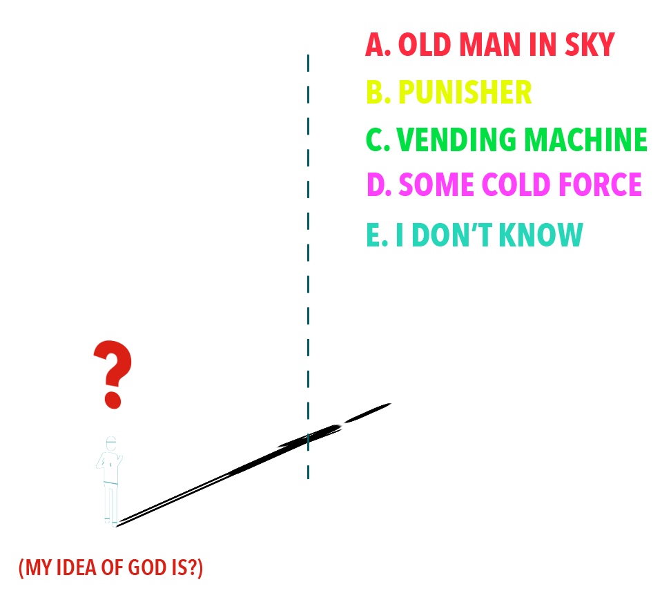my idea.png