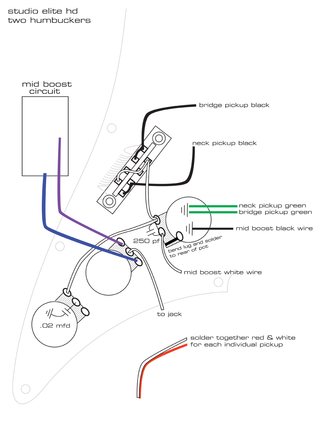 Mid Boost Humbucker Wiring Diagram from images.squarespace-cdn.com