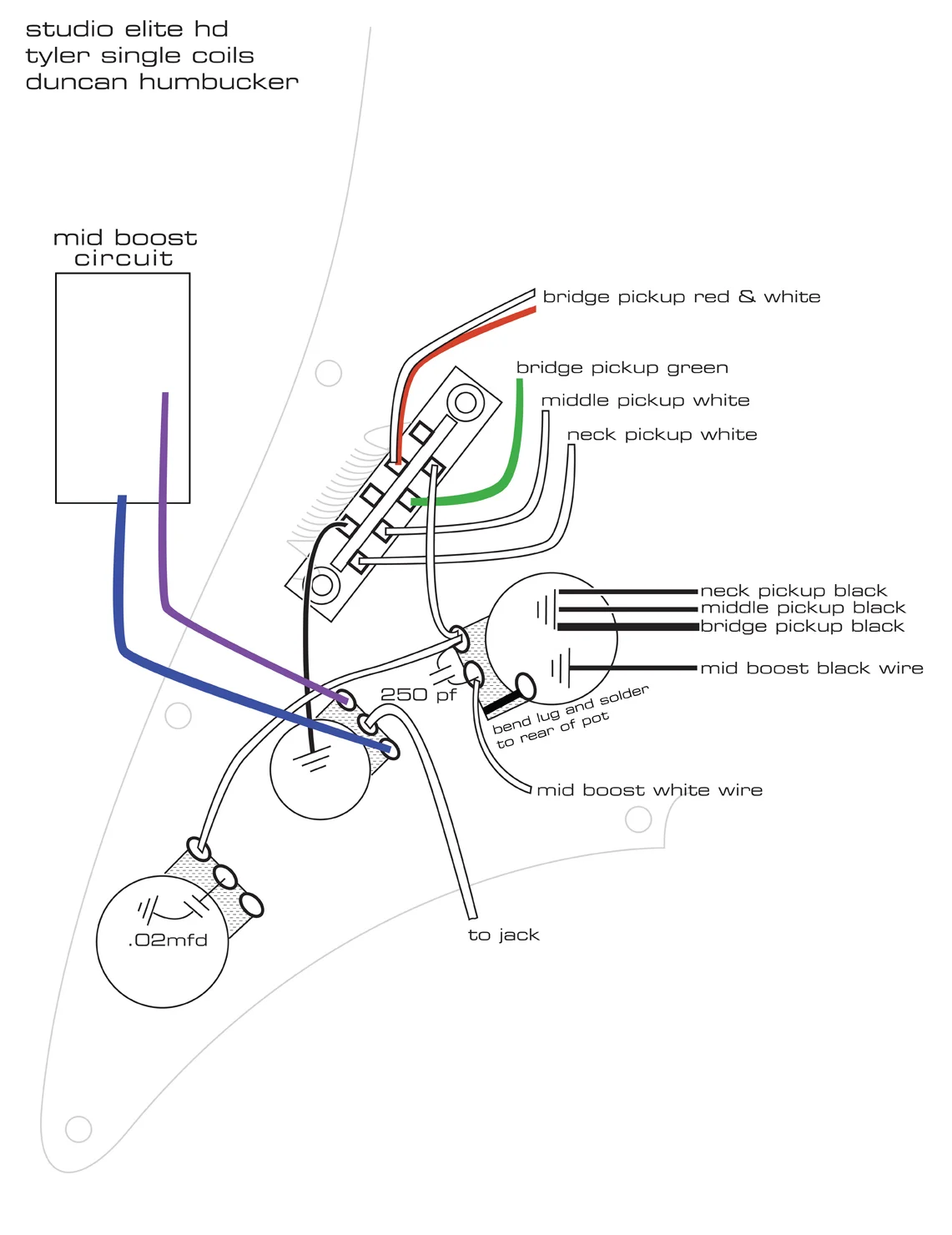 Pickguard Wiring Diagrams — James Tyler Guitars