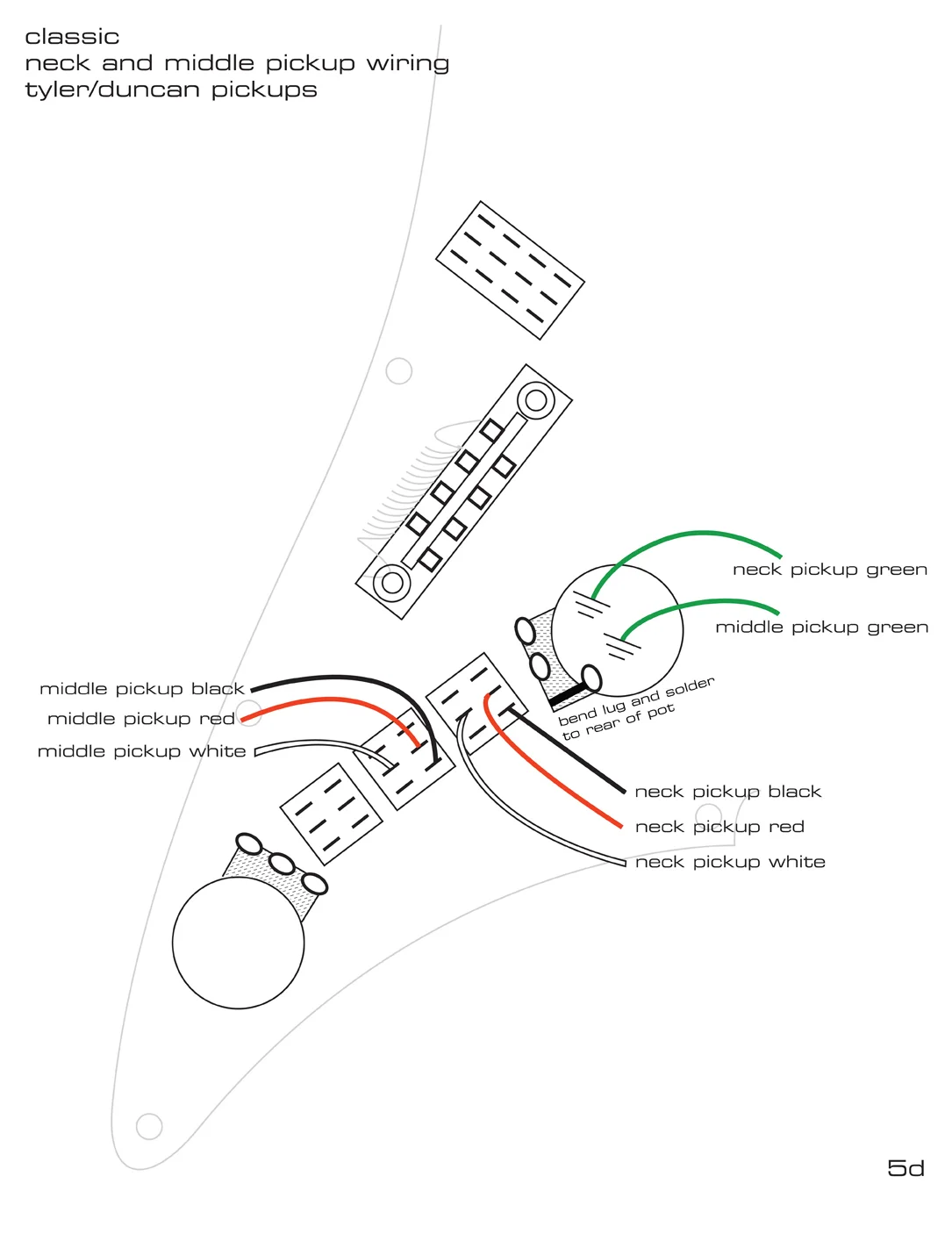 Pickguard Wiring Diagrams — James Tyler Guitars