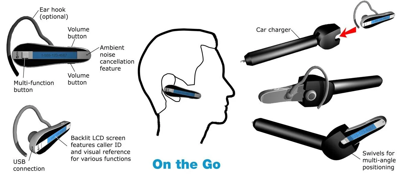 Bluetooth Poster2.jpg