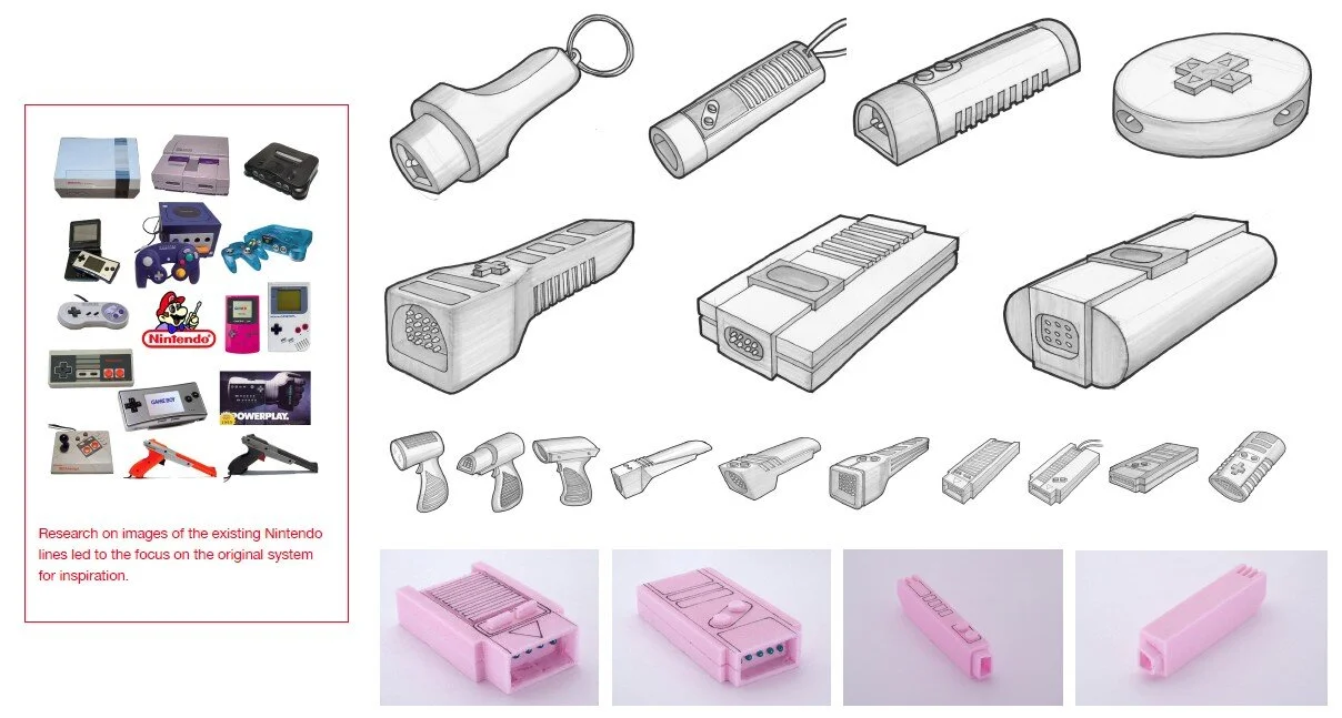  Research images, sketches, and foam models. 