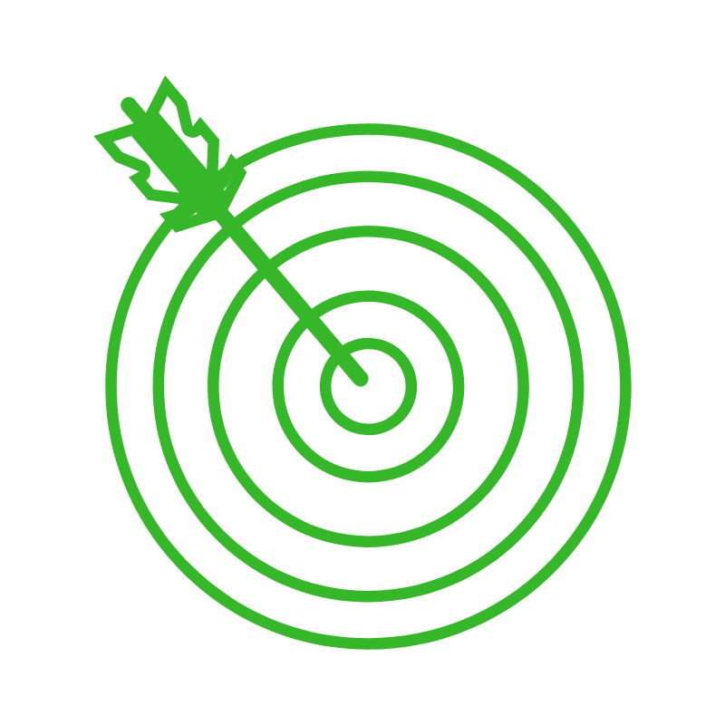 Make 2019 Your Best Year, Ever.