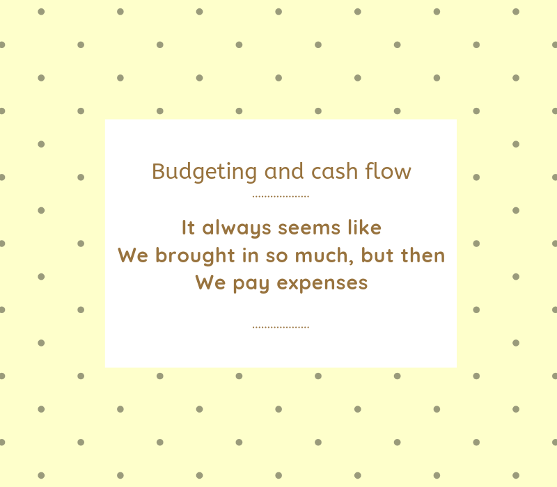 Budgeting and Cash Flow.png