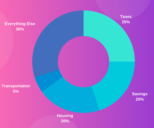 Housing Math.png
