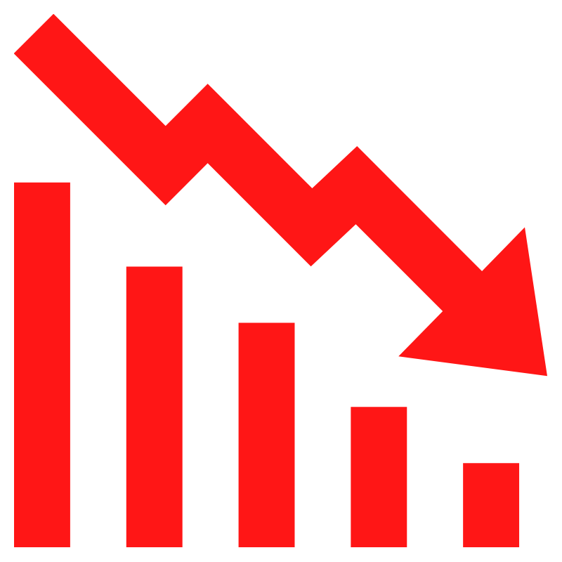What do you do when the markets don't cooperate?