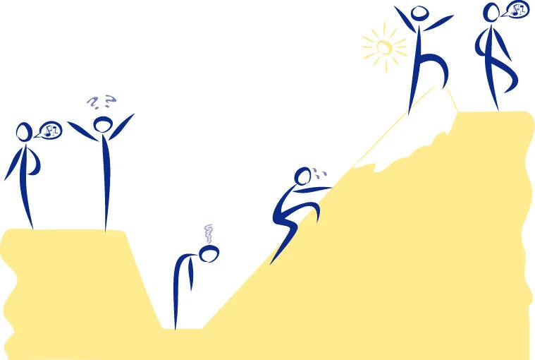 Need a better Sales process? Then don't leave it to the system