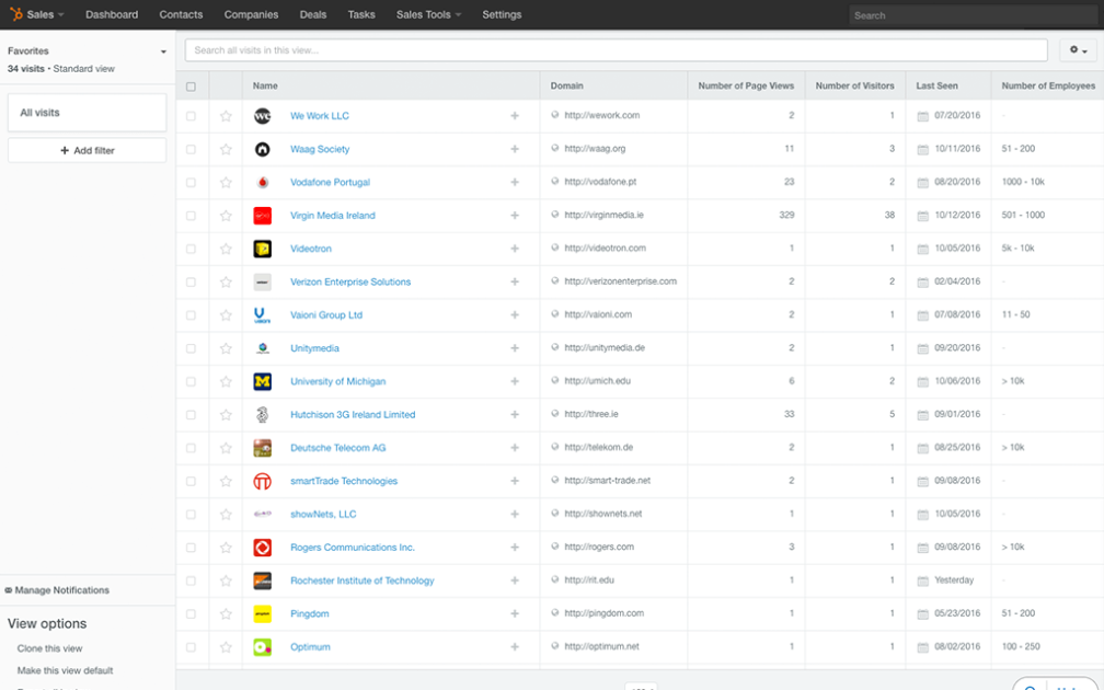 Descubra quais sao as empresas que estao acessando o seu site - HubSpot Sales