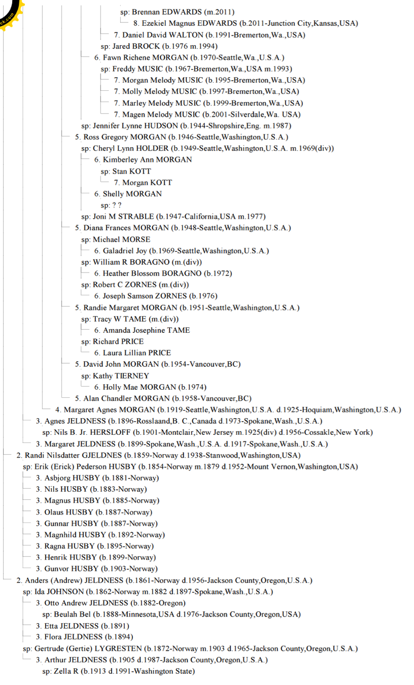 famtree2.png