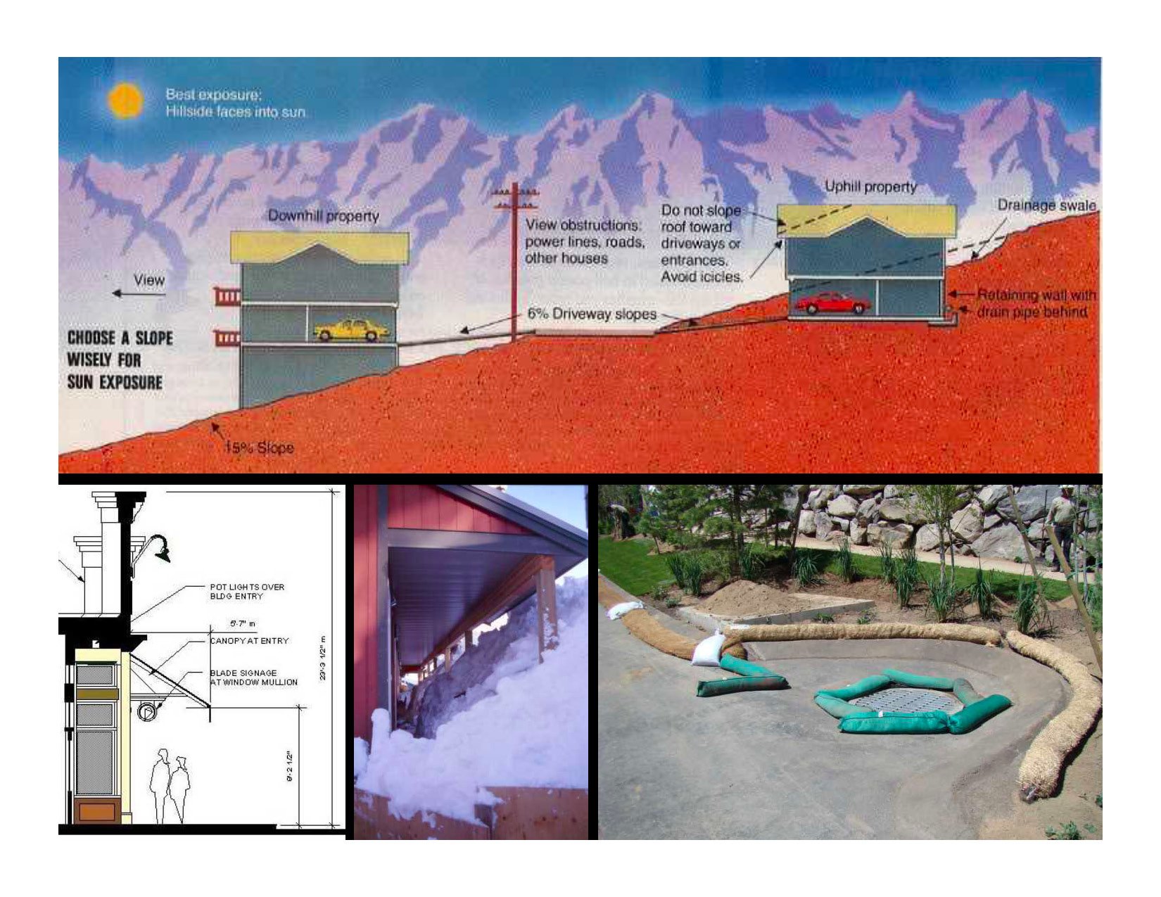 Origins+of+and+diretions+for+Muntain+Resorts+and+Communities 23.jpg