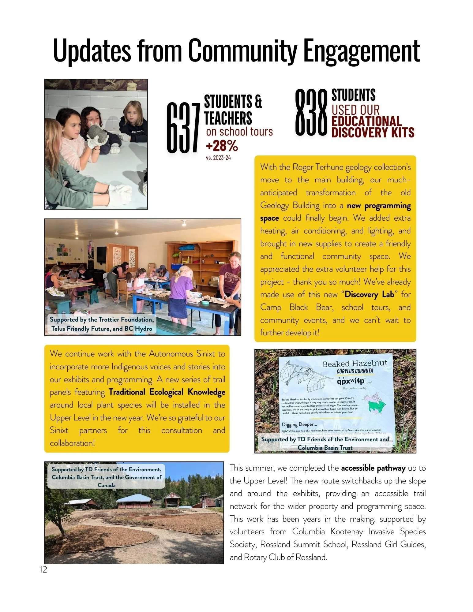 rossland-museum-annual-report-2025-community-engagement.jpg