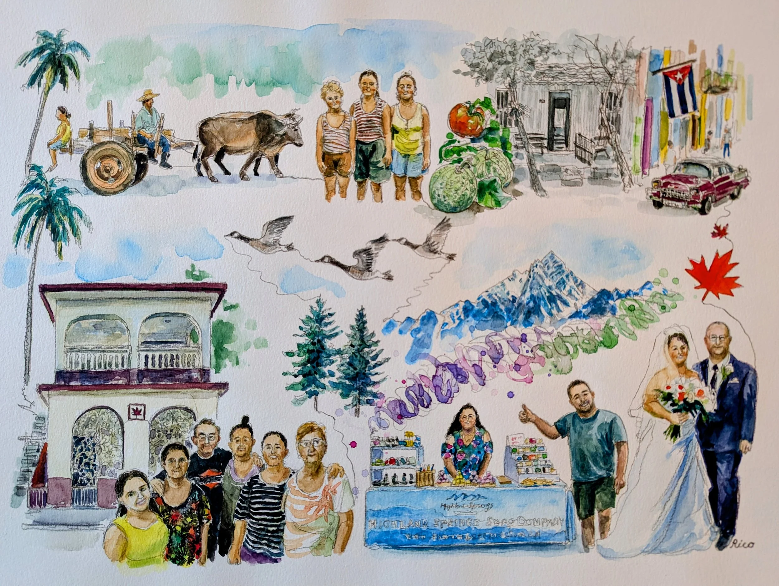 Travelling Exhibit: Art of Migration — Rossland Museum & Discovery Centre