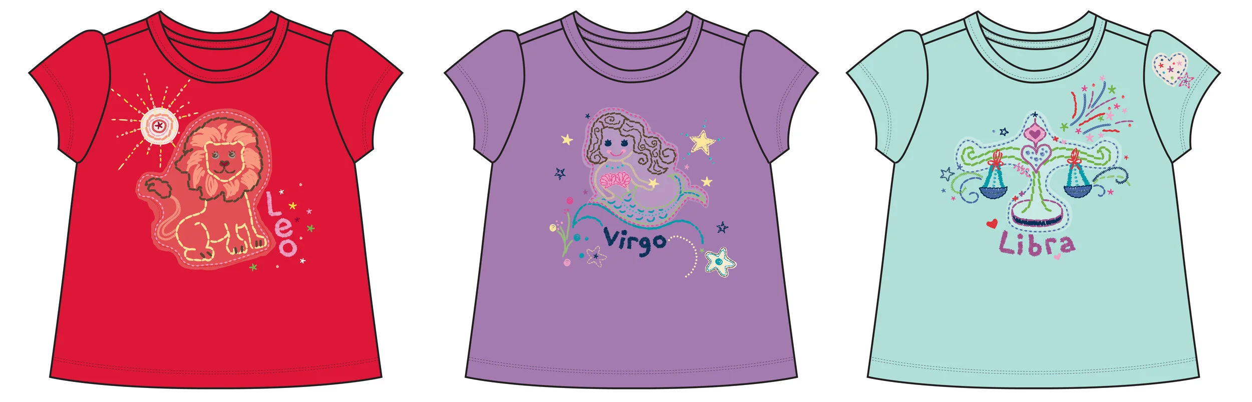 Gap-zodiac 3.jpg