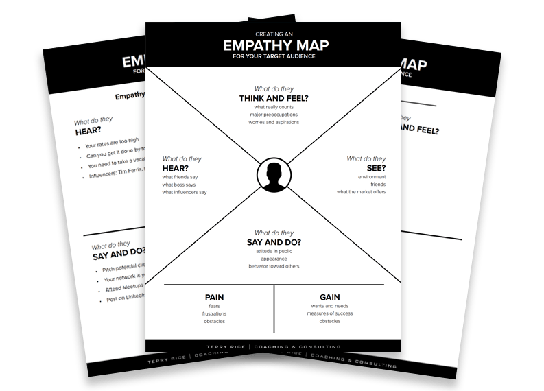 empathymap-mockup.png