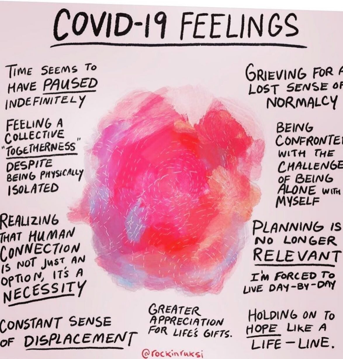 With a few weeks in into this situation now- how are you all coping with #covid19 ?