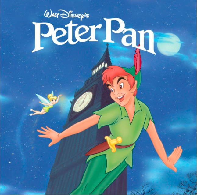 Today’s post is full of references. Source: https://www.amazon.com/Peter-Pan-Various/dp/B00005MKAF