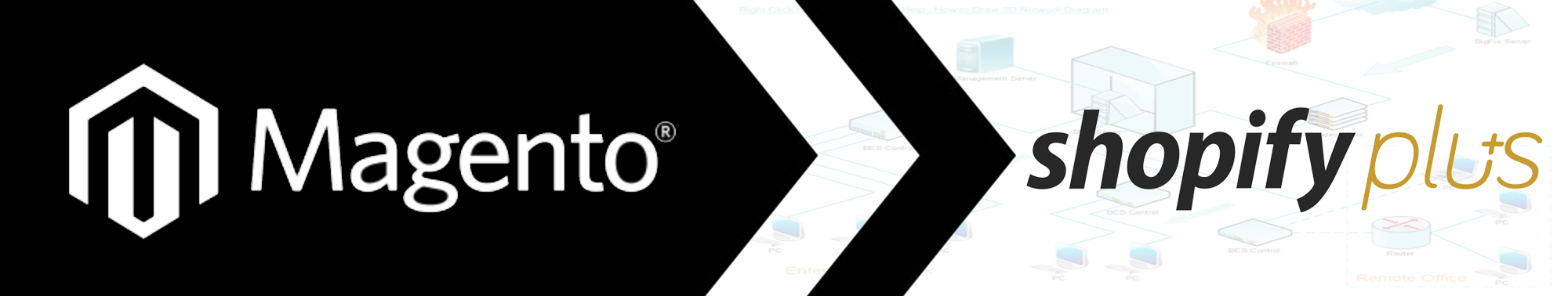 Attempt #2 - Magento Migration to Shopify Plus