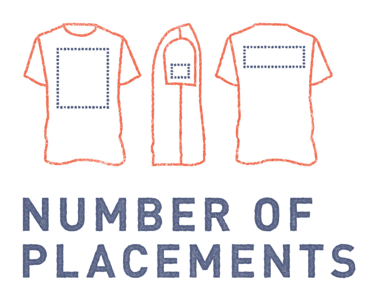numberofplacements.jpg