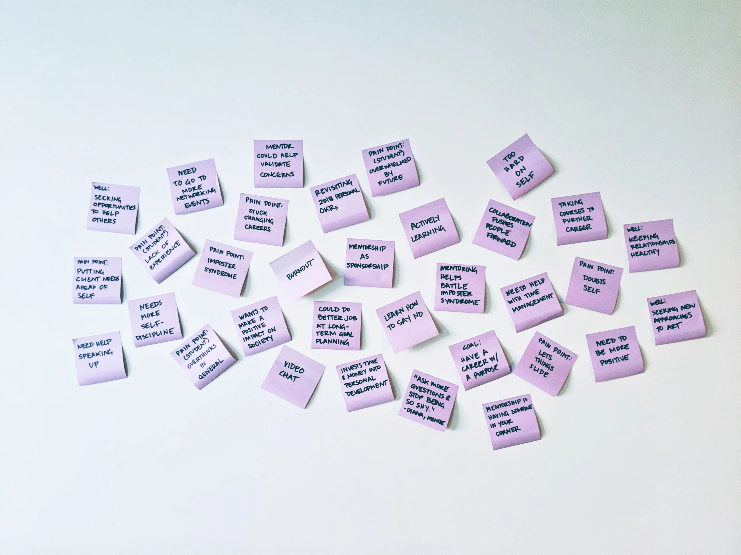 First brainstorming session