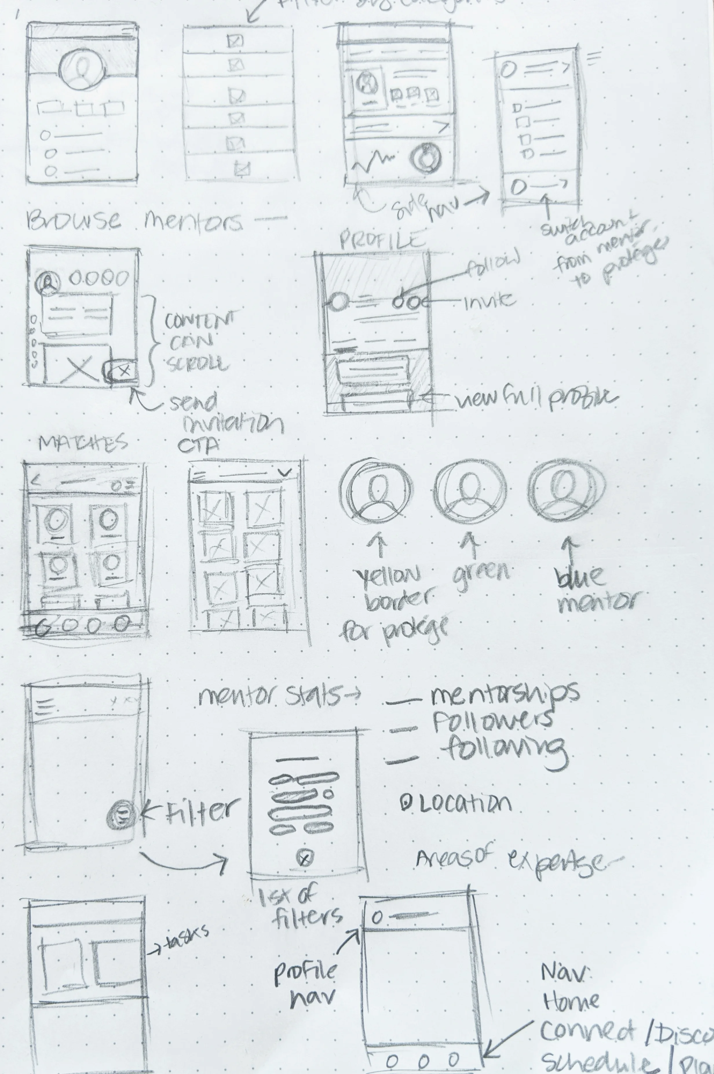 Sketching wireframes, with specific focus on icon treatment and navigational elements.