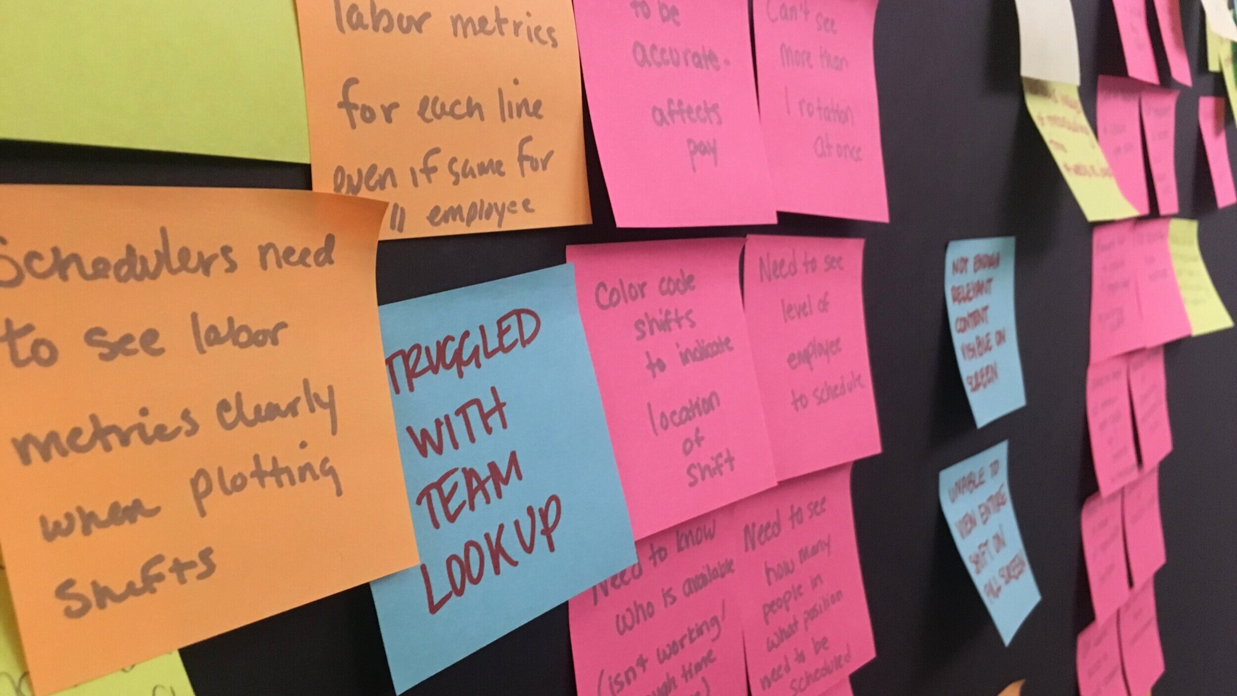 Affinity Diagramming Workshop based on research findings