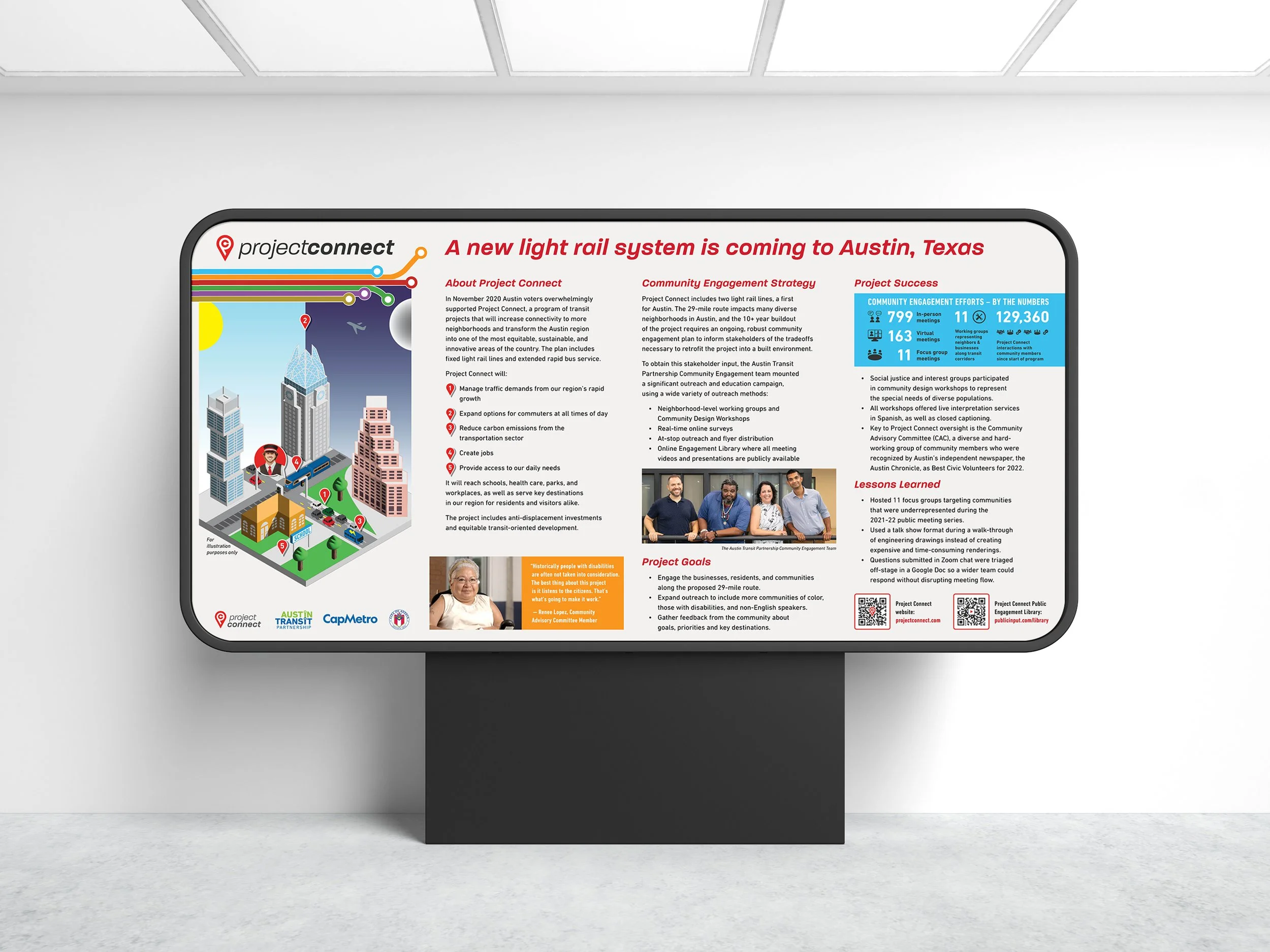 Project Connect conference poster