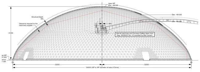starcement_dome_0.jpg