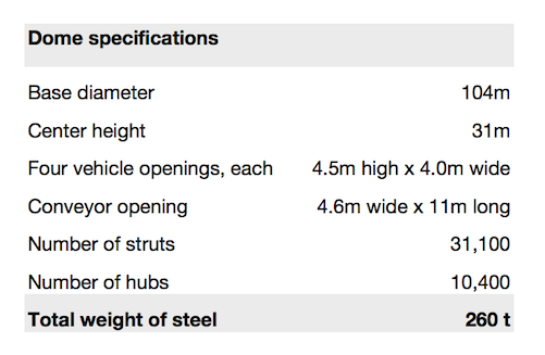 star_dome_specifications-1.png