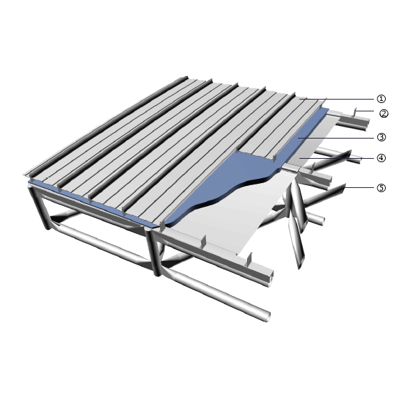 Insulated Structural SSR