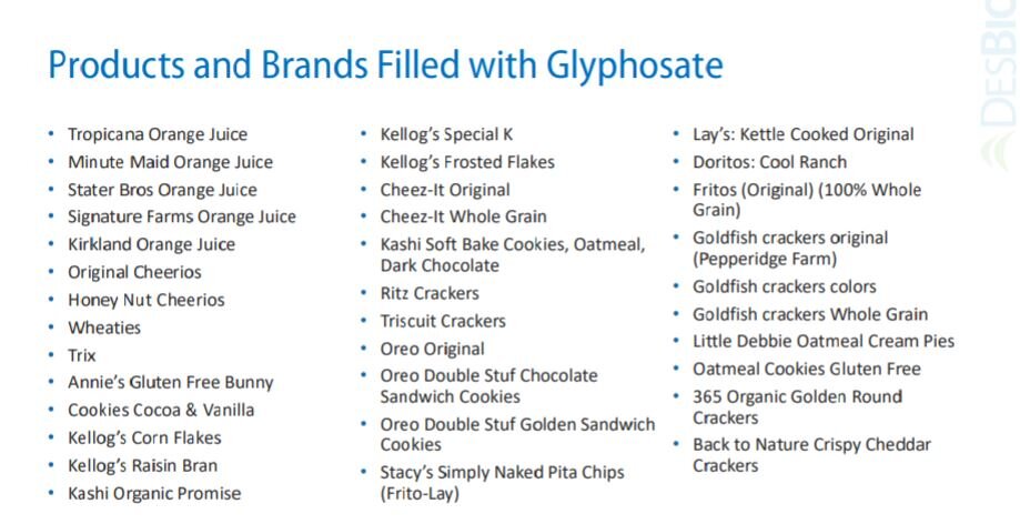 Brands High In Glyphosate 5.JPG