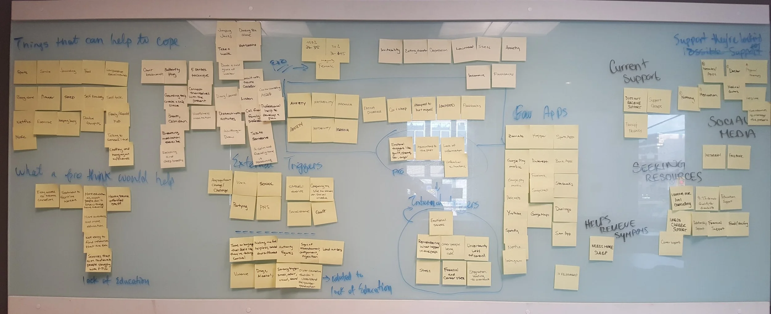 Affinity diagram.jpg