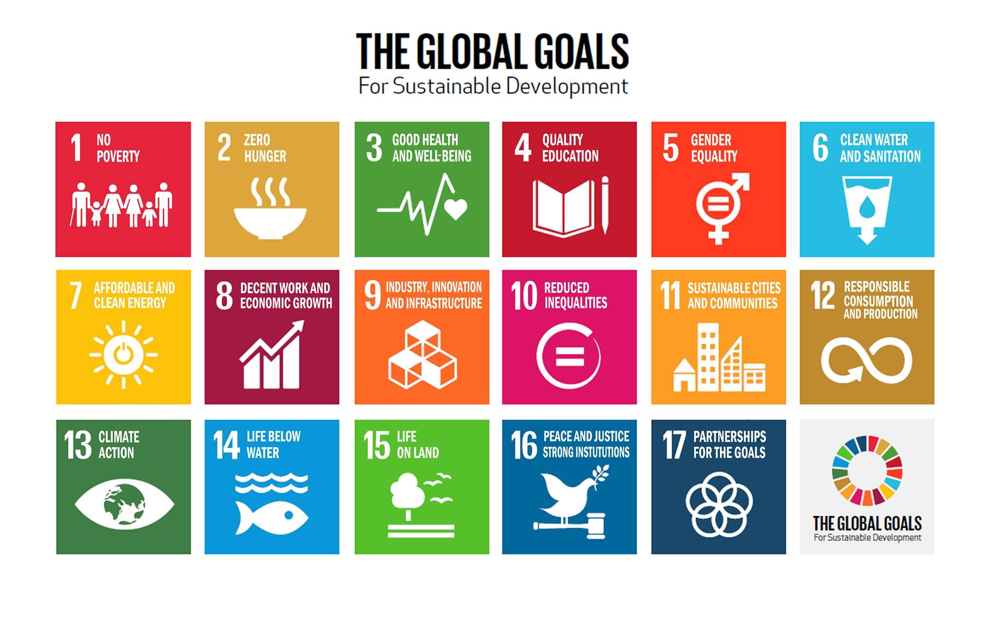 Global Goals.jpg