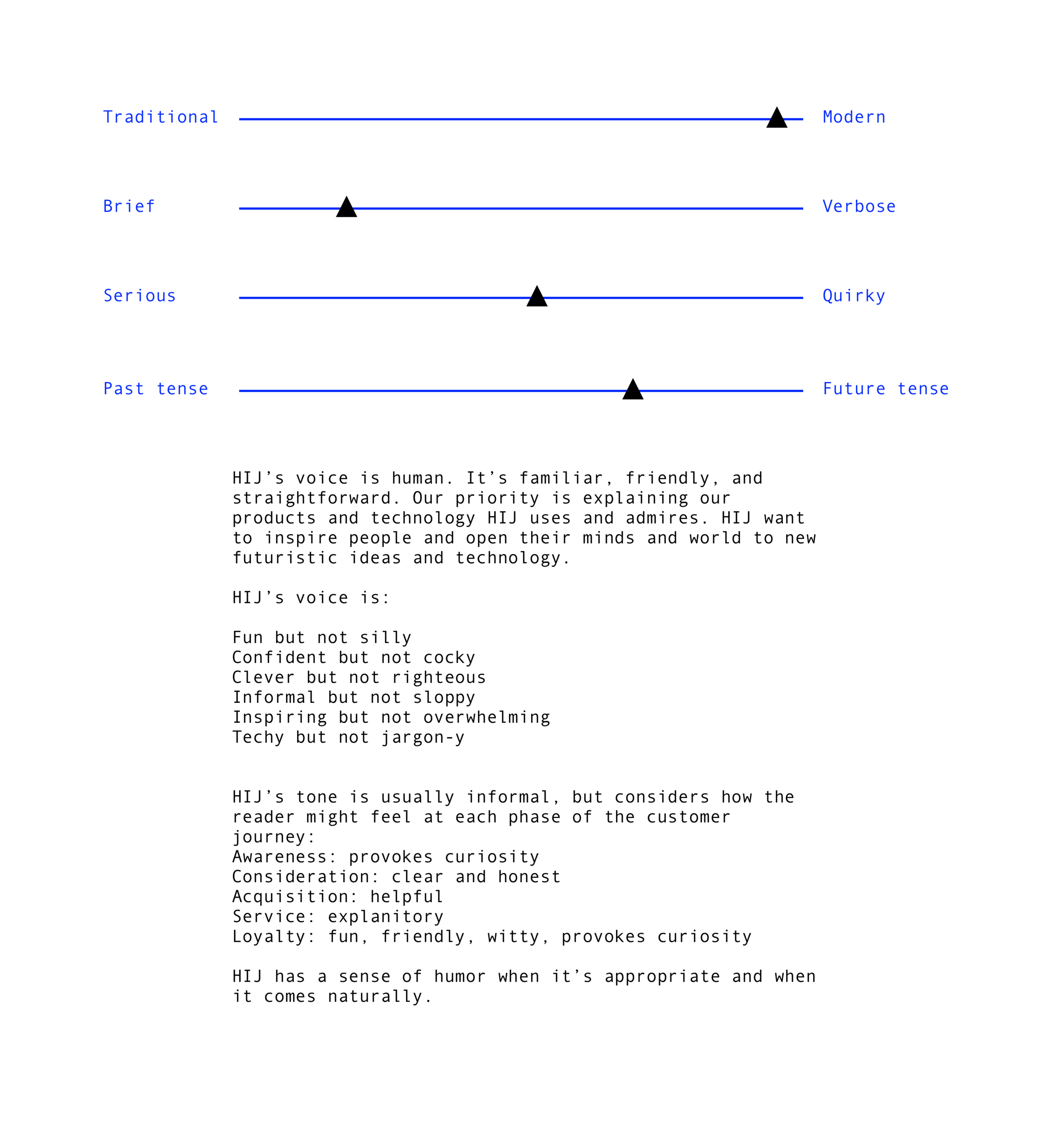 Tone of voice created for HI Jewellery Brand.&nbsp;