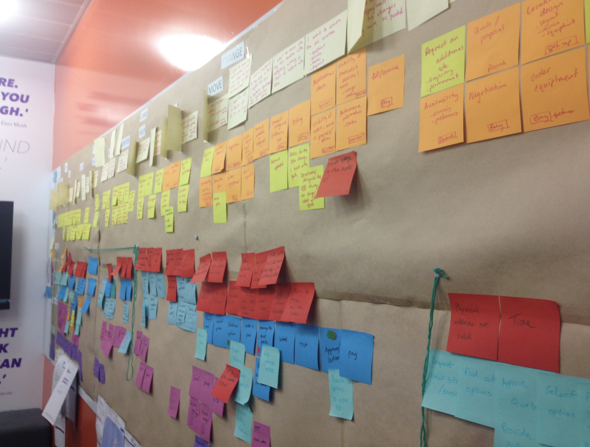 Journey mapping workshop - identifying pain-points in a the customer experience.&nbsp;