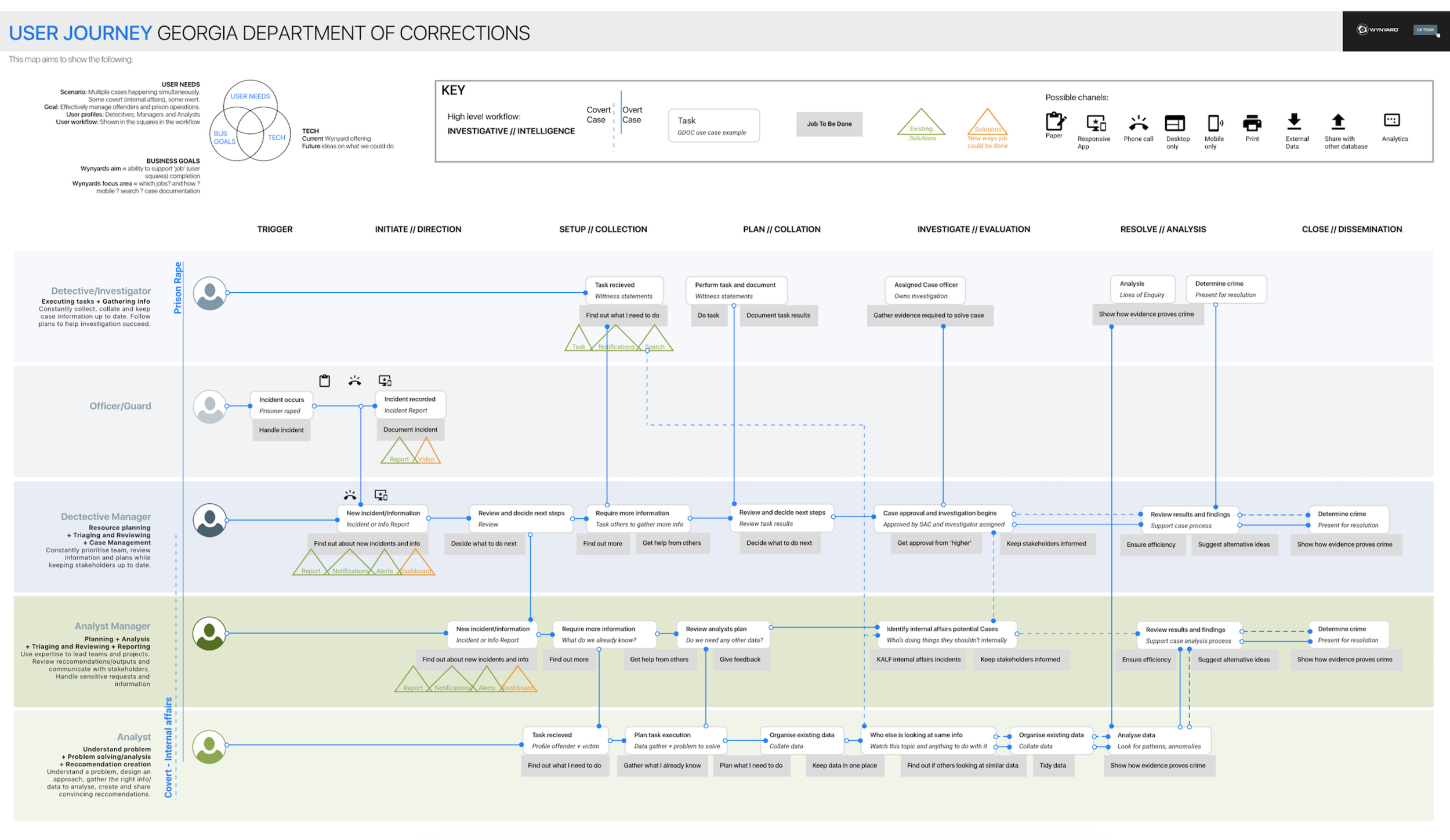 Screen Shot 2018-06-03 at 1.08.34 PM.png