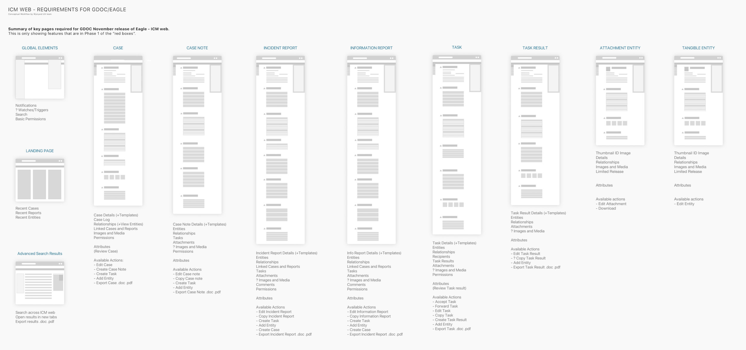 Screen Shot 2018-06-07 at 12.35.13 PM.png