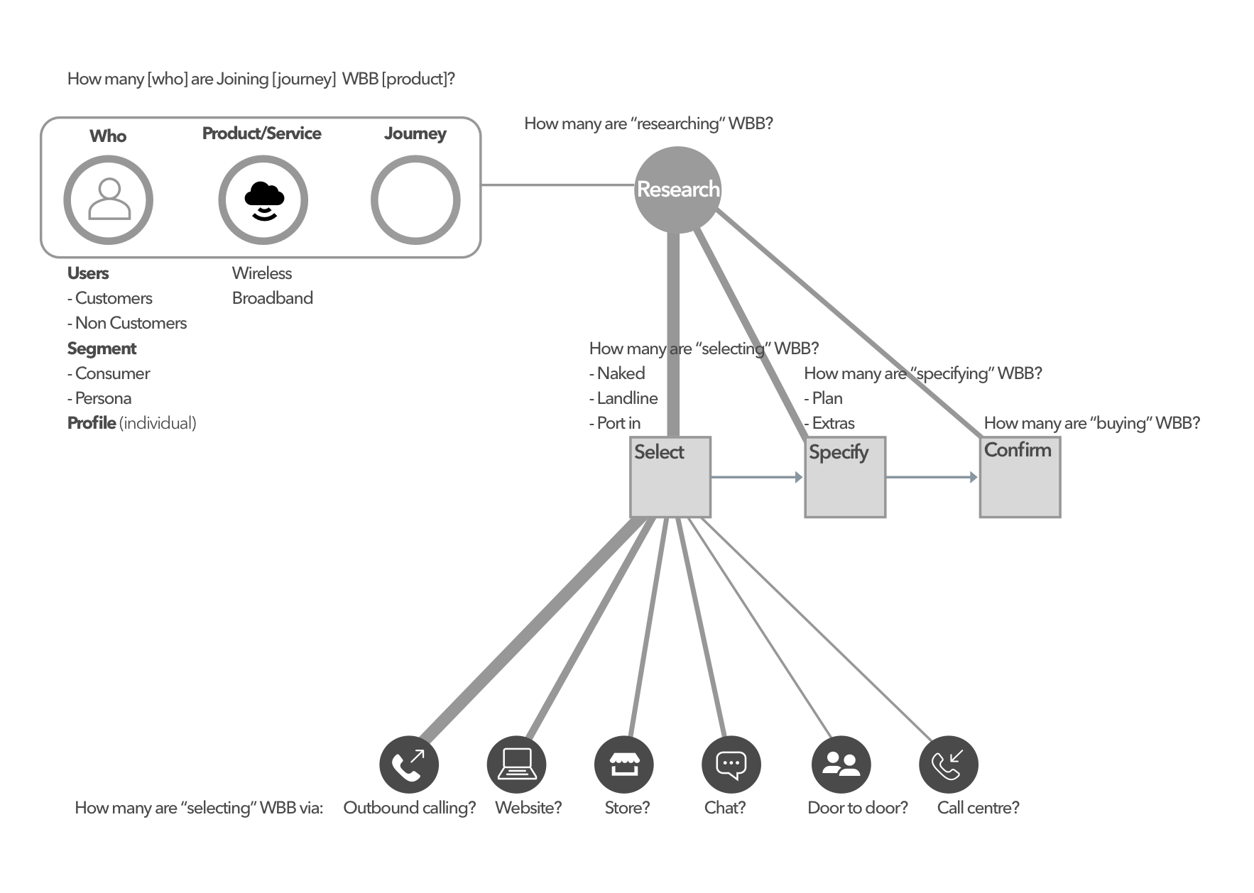 Screen Shot 2018-06-07 at 2.50.41 PM.png